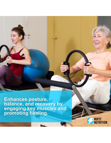 Anillo de Pilates NuFit - Círculo de Fitness 38.1 cm