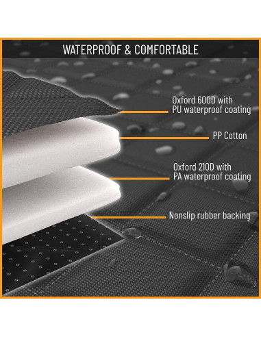 Forro de Carga Active Pets para Perros SUV - Negro, Impermeable