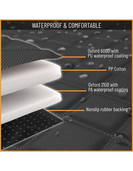 Forro de Carga Active Pets para Perros SUV - Negro, Impermeable