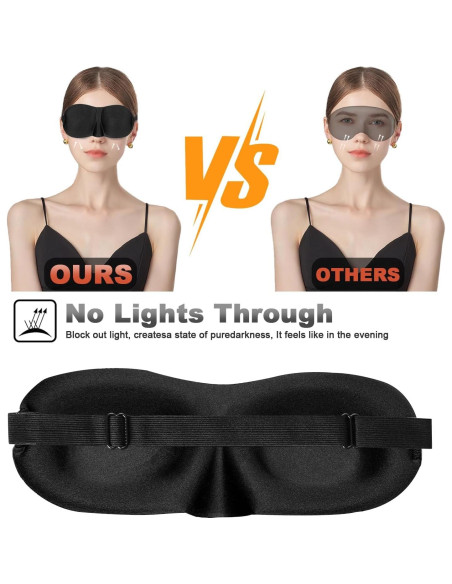 Mascarilla para dormir 3D ISKOVI, negra, ajustable, suave