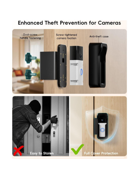 Soporte Anti-Robo ZUMIMALL para Timbre de Video Sin Taladro