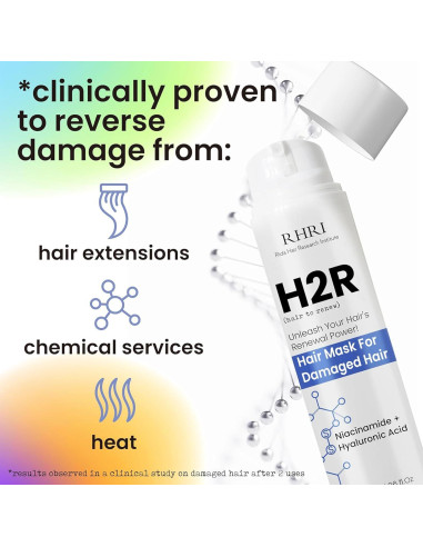 Mascarilla Reparadora Nocturna Rida 230g - Hidratación y Crecimiento