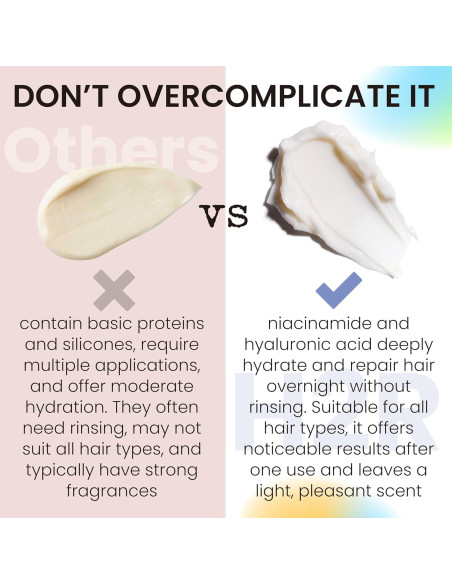 Mascarilla Reparadora Nocturna Rida 230g - Hidratación y Crecimiento