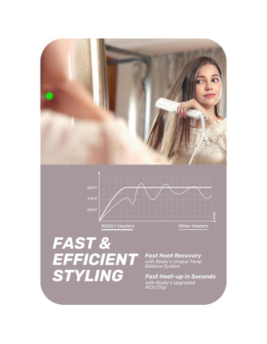 Plancha de Pelo ROSILY Titanio Nano 1.75" (4.45 cm) Ajustable