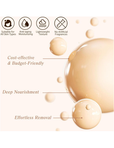 Base 4 en 1 WLCTJIAYOU SPF 50+, Hidratante y Ligera 30g