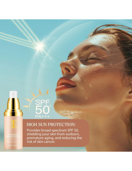 Base 4 en 1 WLCTJIAYOU SPF 50+, Hidratante y Ligera 30g