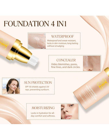 Base 4 en 1 WLCTJIAYOU SPF 50+, Hidratante y Ligera 30g