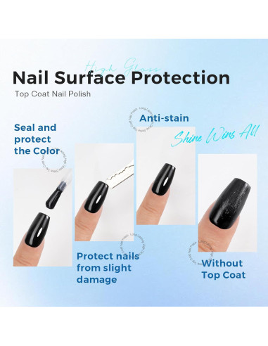 Capa Superior Esmalte de Uñas Morovan Transparente Secado Rápido