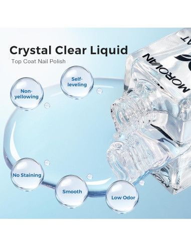 Capa Superior Esmalte de Uñas Morovan Transparente Secado Rápido