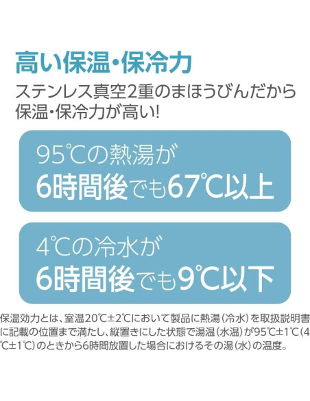 Taza de Acero Inoxidable Zojirushi SM-WA36-HL 0.36L Gris Hielo