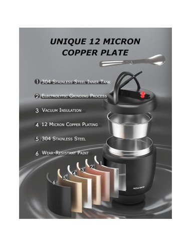 Termo de Comida Aislado Misonea 0.91L Negro con Cuchara
