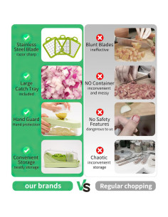 Picador de Verduras 17 en 1 HHXC - Mandolina Profesional Verde 2