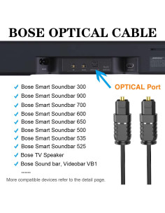 Cable de Audio Óptico Digital Bose 1.5m para Barra de Sonido 2