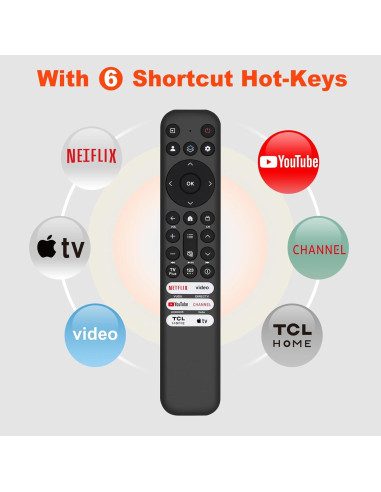 Control Remoto Reemplazo TCL para TV Google/Roku 4K UHD