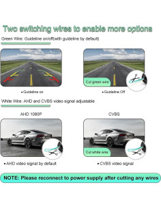 Cámara de Respaldo AHD 1080P GreenYi para BMW E82 E88 E90 E91 2