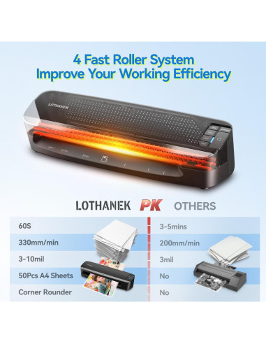 Laminadora A3 LOTHANEK G50 HD 4 Rodillos 60 Seg Calentamiento