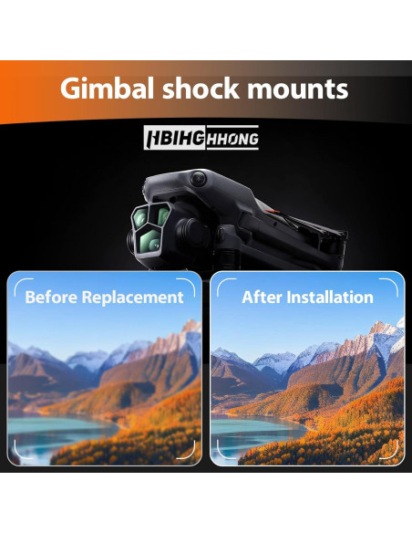 Soporte Inferior Gimbal DJI Mavic 3 Pro + Herramientas