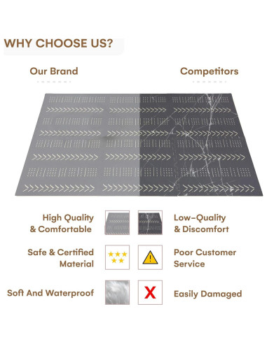 Alfombra de Juego para Bebés Master 182.88x121.92 cm Gris