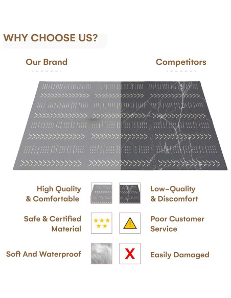 Alfombra de Juego para Bebés Master 182.88x121.92 cm Gris