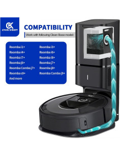 Bolsas de Vacío Reutilizables CHIKIXSON para iRobot Roomba, 3 Paquete 2