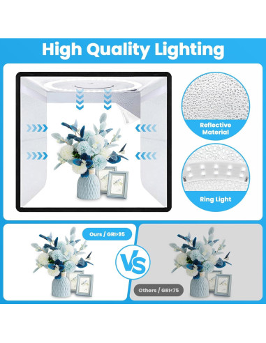 Caja de Luz Fotográfica Heimekite 40x40 cm 120 LED 6 Fondos