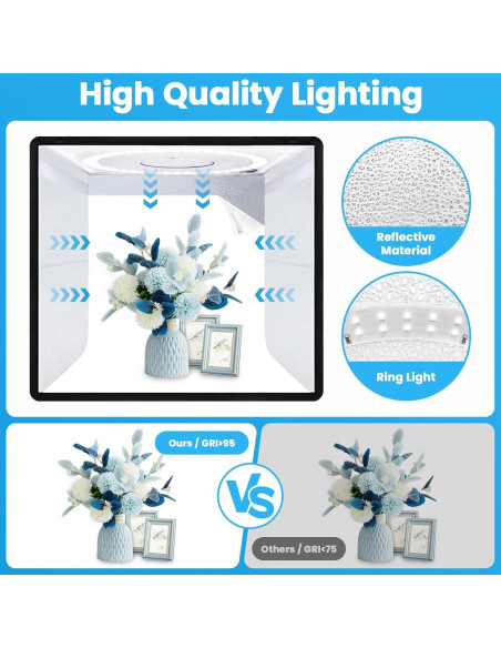 Caja de Luz Fotográfica Heimekite 40x40 cm 120 LED 6 Fondos