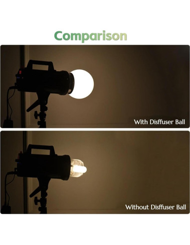 Bola de Luz Suave 15cm Yoidesu para Fotografía Profesional