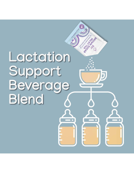 Bebida Vegana de Té con Leche Mother Sprout 12 Sobres Latte