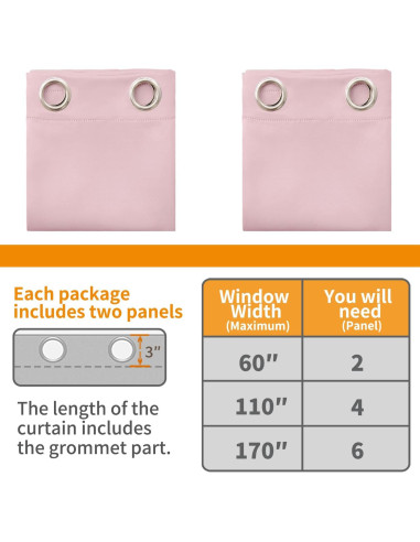 Cortinas Blackout YoungsTex Rosa Bebé 2 Paneles 42x63 cm