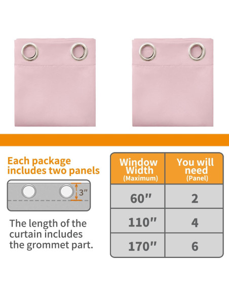 Cortinas Blackout YoungsTex Rosa Bebé 2 Paneles 42x63 cm