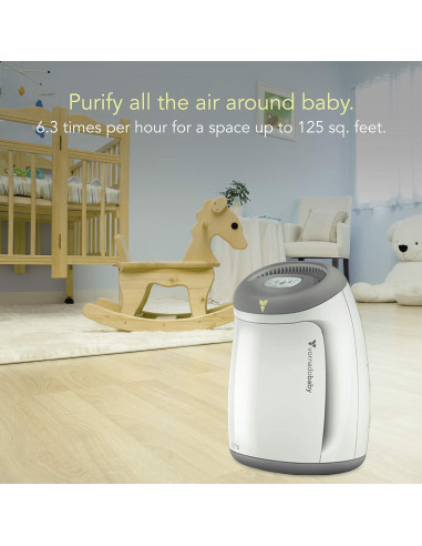 Purificador de Aire Vornadobaby AC1-0040-43 con Filtro HEPA