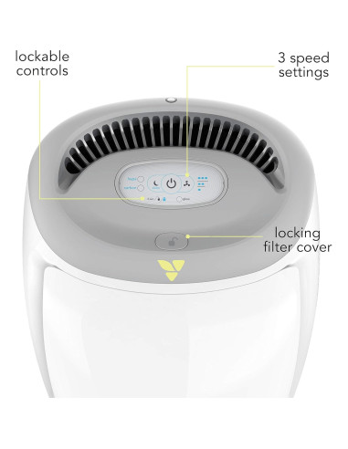 Purificador de Aire Vornadobaby AC1-0040-43 con Filtro HEPA