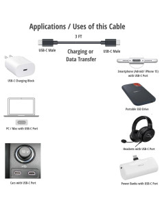 Cable de carga USB-C a USB-C 0.91m IENZA para powerbanks 2