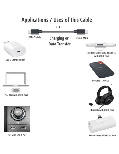 Cable de carga USB-C a USB-C 0.91m IENZA para powerbanks