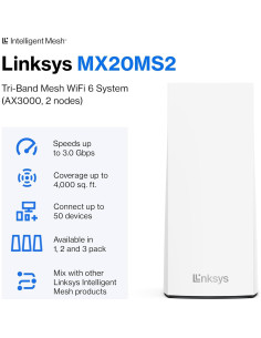 Router WiFi 6 Linksys Atlas MX2000 Doble Banda 371.6 m 2