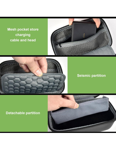 Funda de Viaje para Power Bank Anker Prime 20,000mAh - Negra