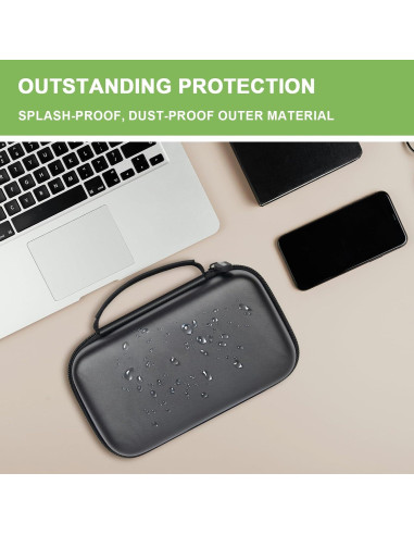 Funda de Viaje para Power Bank Anker Prime 20,000mAh - Negra