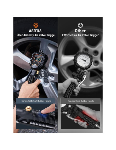 Inflador de Neumáticos Digital AstroAI ATG250 250 PSI