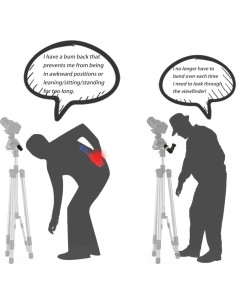 Visor de Ángulo Recto MOVE SHOOT MOVE para Cámara DSLR 90 2