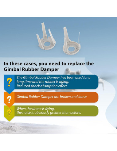 Reemplazo Goma Amortiguador Gimbal DJI Mini 4 Pro - Herramientas Incluidas