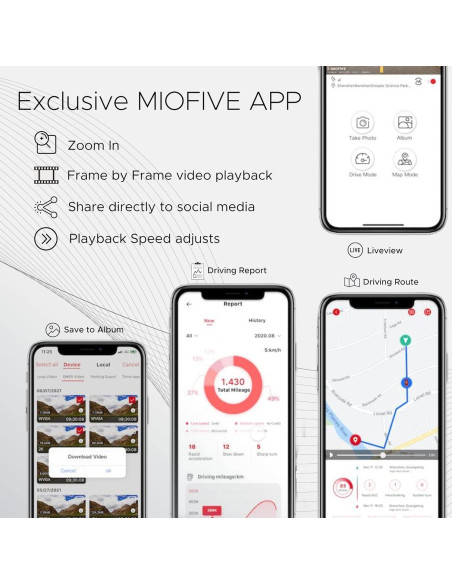 Cámara de Tablero Dual Miofive 4K/2K con GPS y WiFi 5G
