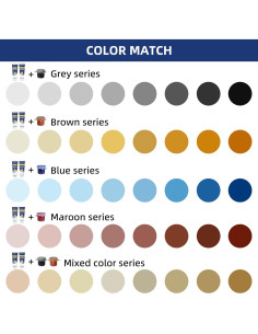 Kit de Reparación de Fibra de Vidrio Marino Globalcom - 4 Pastas de Color 2