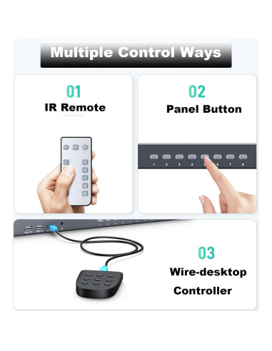 KVM Switch HDMI 8 Puertos MT-VIKI 4K 30Hz con Control Remoto
