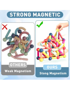 Bloques de Construcción Magnéticos JTNFSH 42PCS Juguete Educativo 2