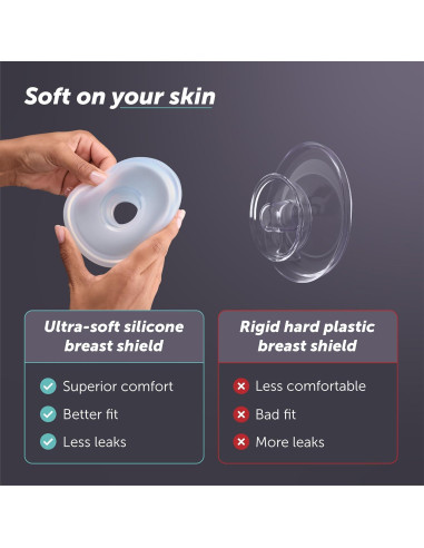 Bomba de Pecho Doble Elvie Stride 2 - Control App, Silenciosa