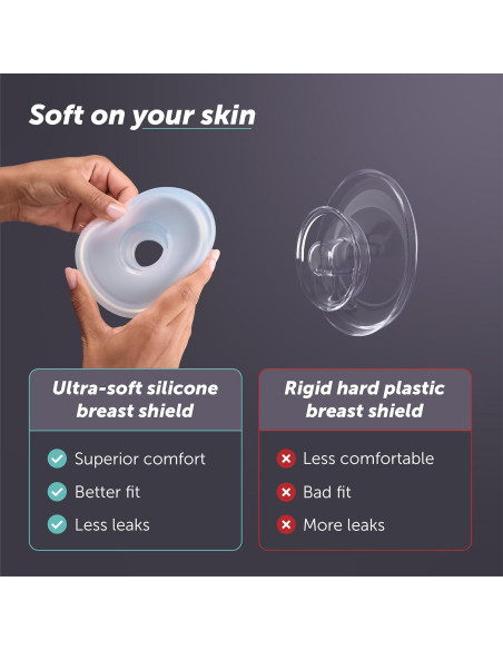 Bomba de Pecho Doble Elvie Stride 2 - Control App, Silenciosa