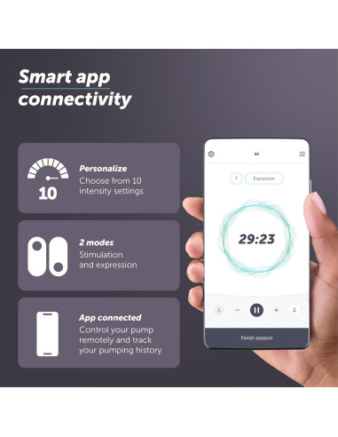 Bomba de Pecho Doble Elvie Stride 2 - Control App, Silenciosa