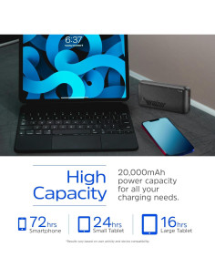 Cargador Portátil Energizer 20000mAh Carga Rápida 22.5W 2