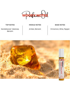 Aceite de Perfume Sándalo Ámbar Benatu 10 ml Sin Alcohol 2