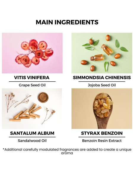 Aceite de Perfume Sándalo Ámbar Benatu 10 ml Sin Alcohol Aceite de Perfume Sándalo Ámbar Benatu 10 ml Sin Alcohol